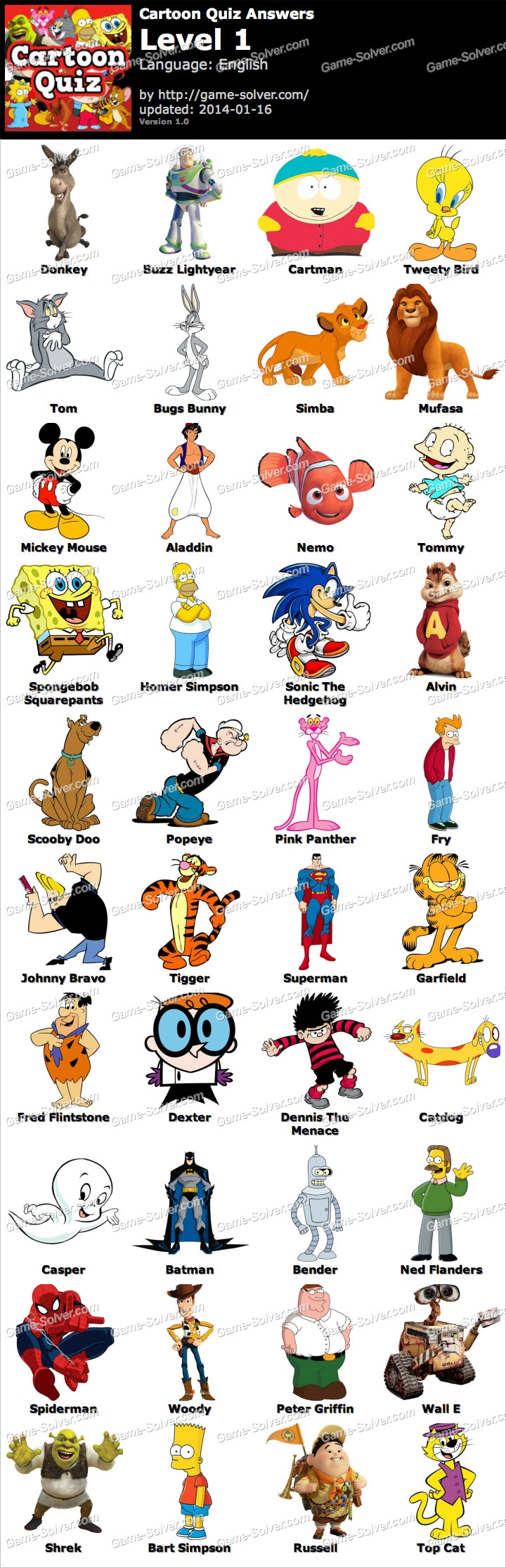 Cartoon Quiz Answers Game Solver