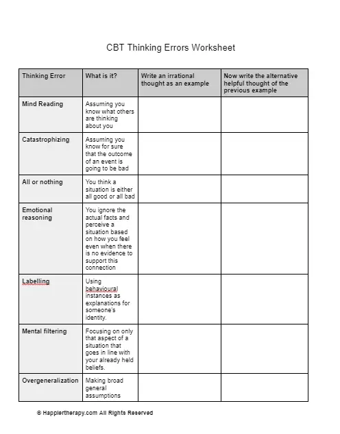 CBT Thinking Errors Worksheet HappierTHERAPY