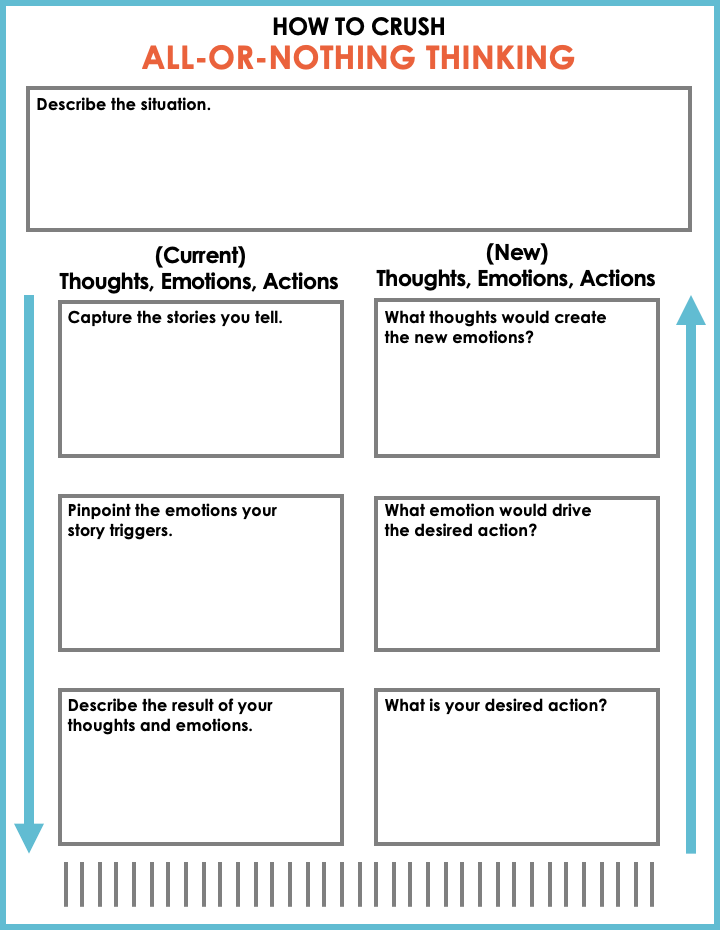 Challenging Negative Thoughts Worksheet Pdf Worksheet Vrogue co