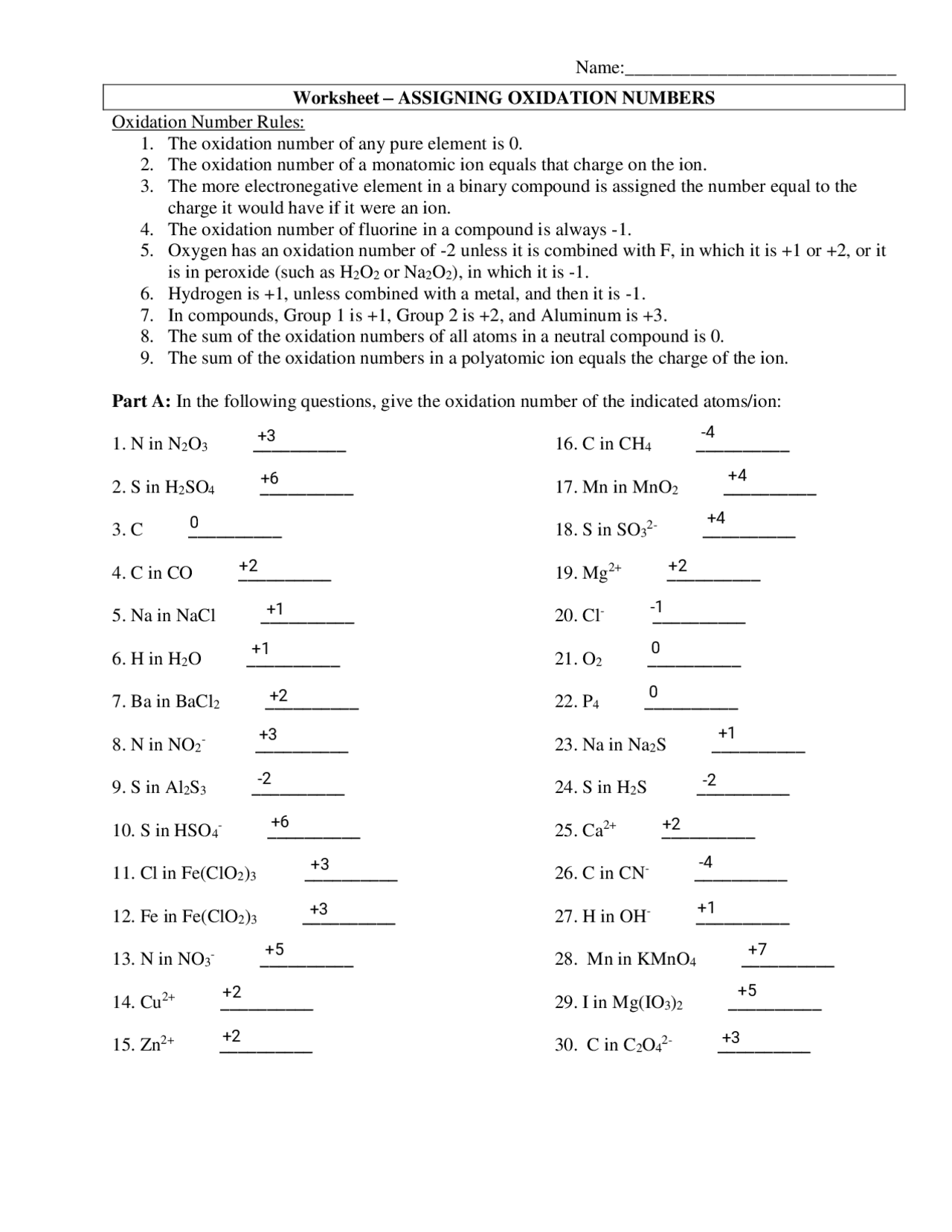 worksheet oxidation numbers