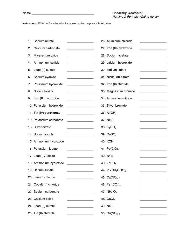 Chemical Formula Writing Worksheet Class 9 Worksheet 
