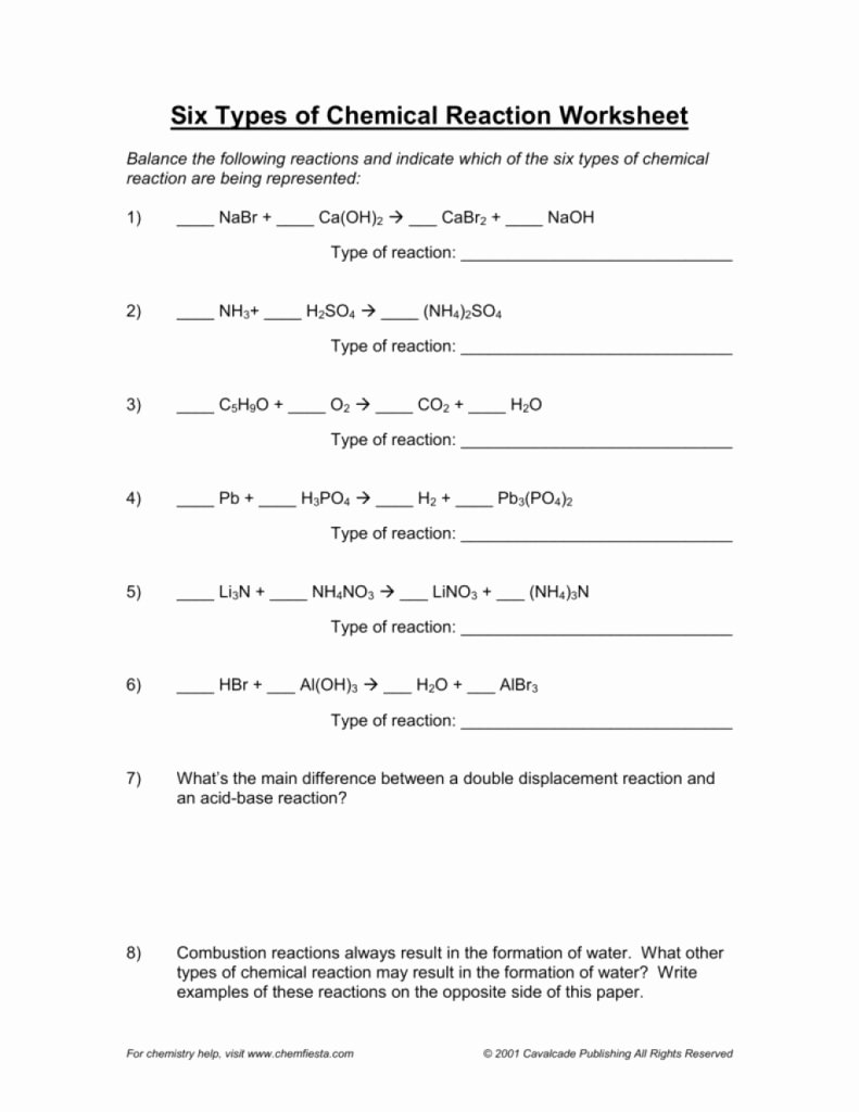 chemical reactions types worksheet