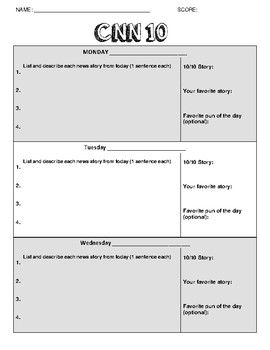 Cnn 10 Worksheet Pdf Math Worksheets For Elementary Grades