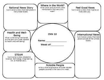 cnn 10 worksheet pdf