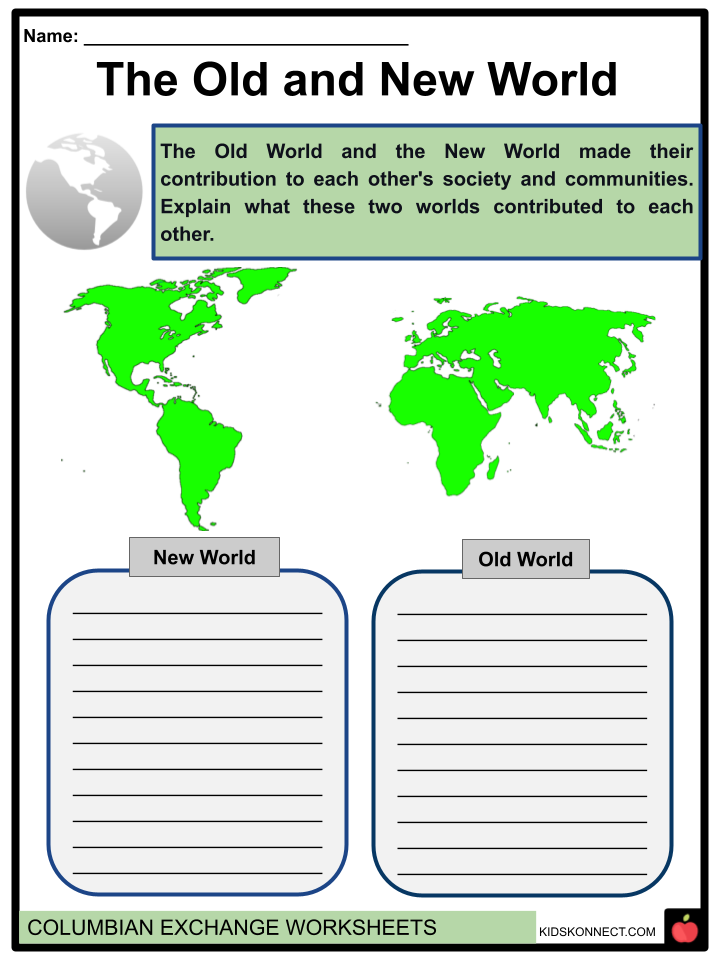 Columbian Exchange Worksheets Facts History Events Impact