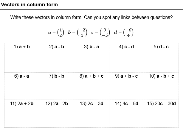 Column Vectors TickTockMaths Worksheets Library