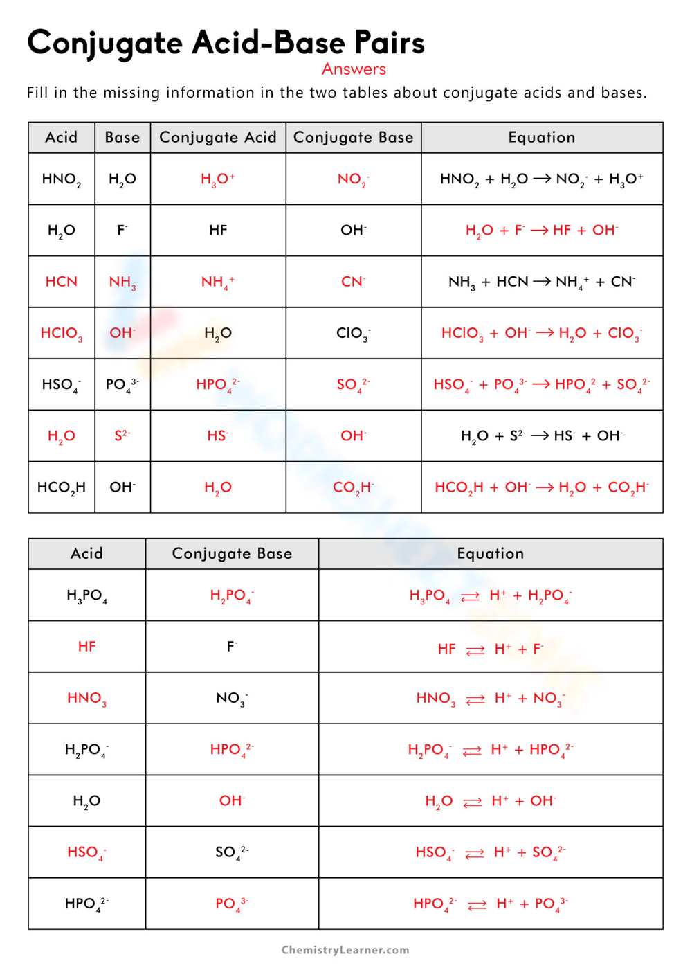 Conjugate Acid Base Pairs Name Chem Worksheet 19 2 PDF Acid