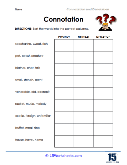 Connotation And Denotation Worksheets 15 Worksheets Worksheets 