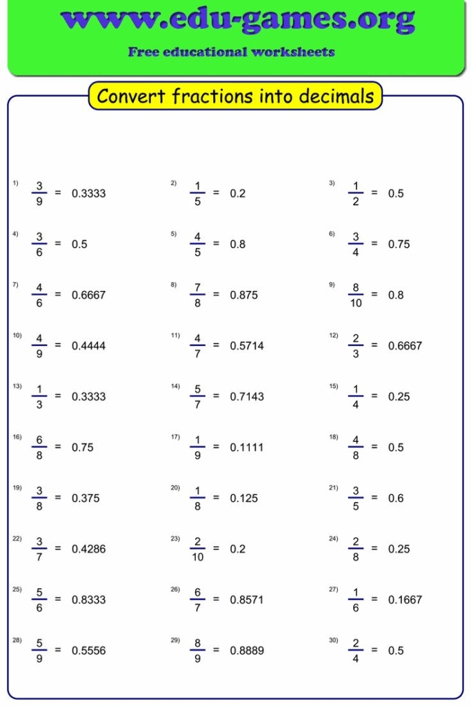 converting fractions to decimals and decimals to fractions worksheet