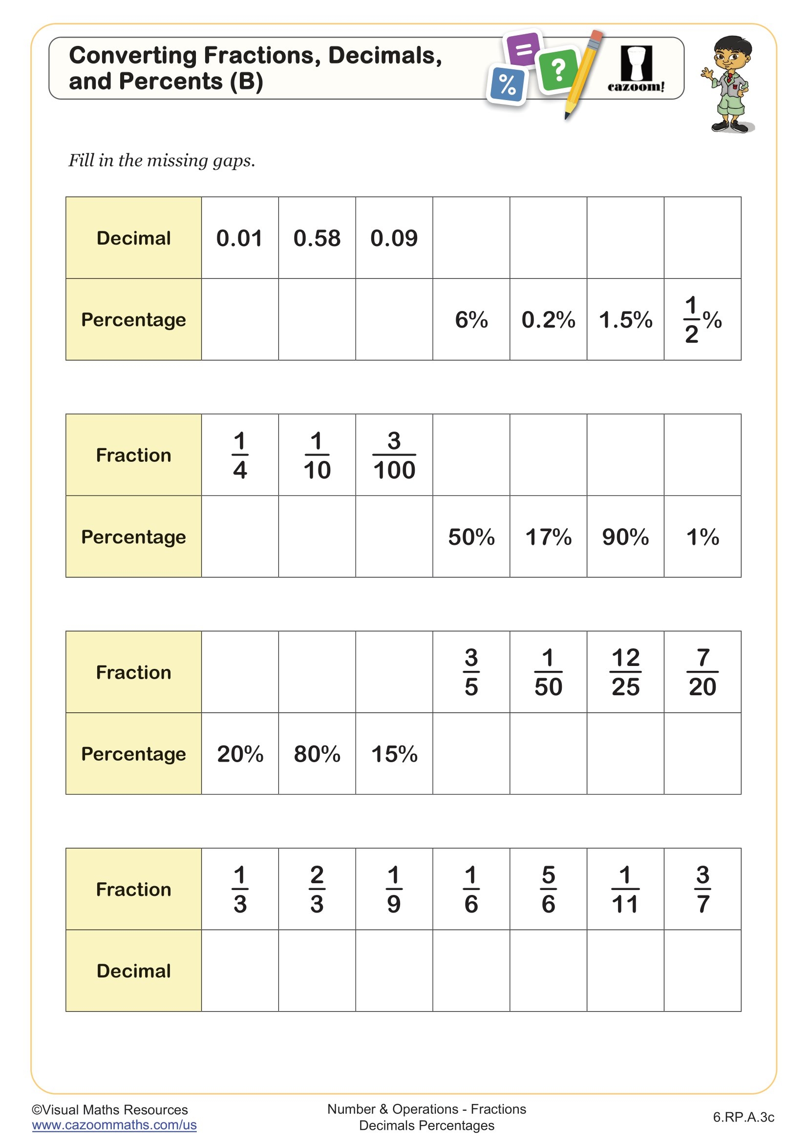 converting fractions to decimals to percents worksheet