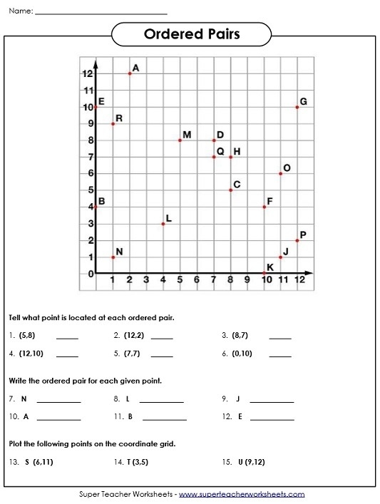 Coordinate Plane Worksheets 8th Grade Worksheets Master