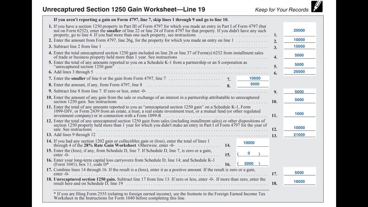 2022 credit limit worksheet a