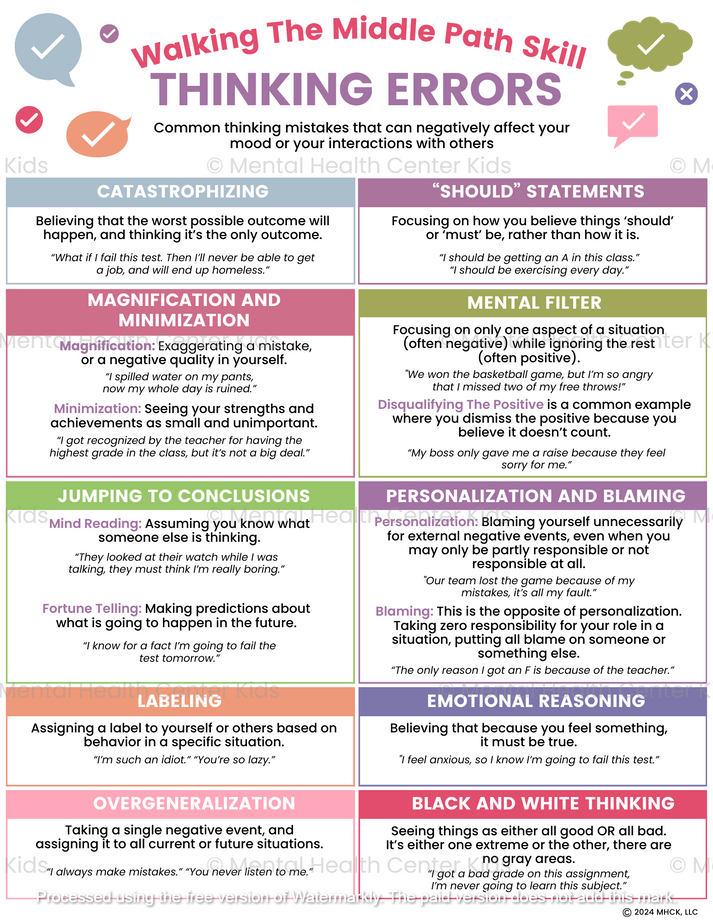 DBT Thinking Errors PDF Thinking Errors Dbt Mental Health