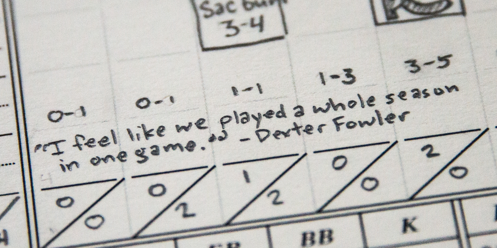 Dexter Fowler Quote 2016 World Series Game 7 Scorecard 57 Hits