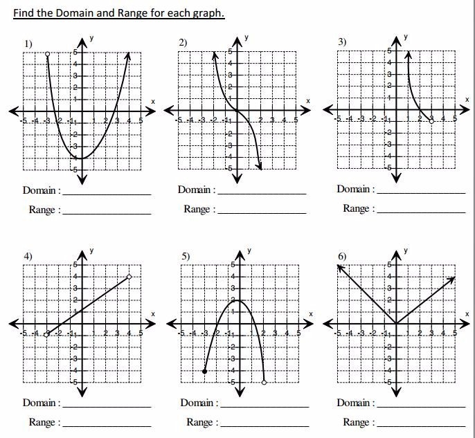 worksheet domain and range