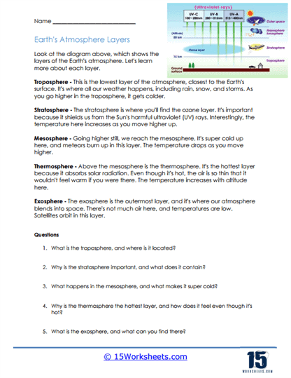 atmospheric layers worksheet