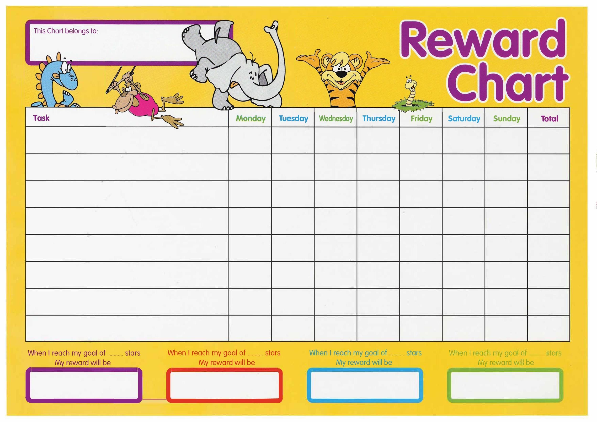 Editable Reward Chart Template