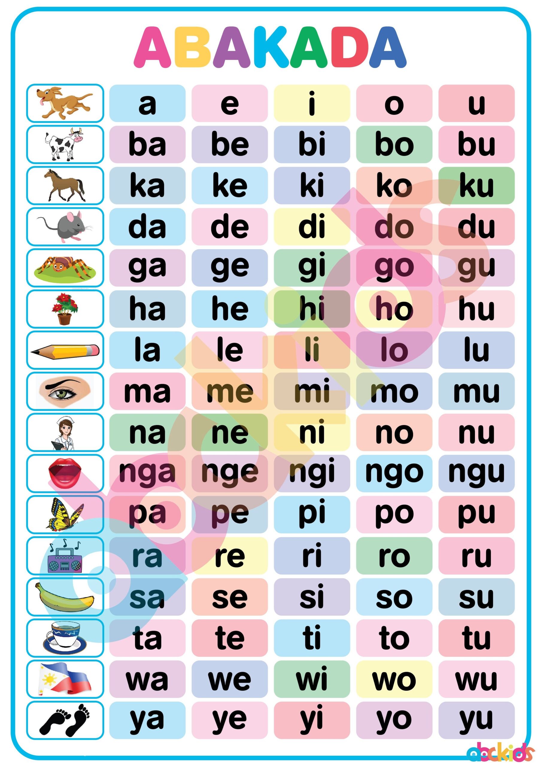 abakada printable worksheets pdf free download