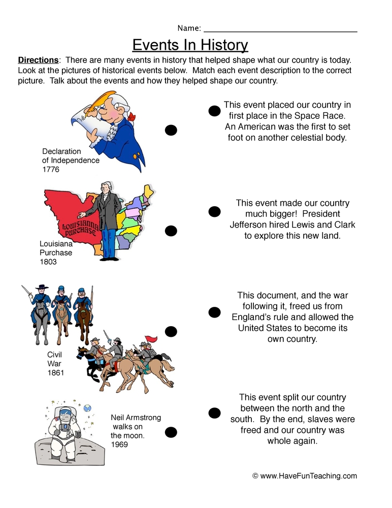 Events In US History Worksheet Worksheets Library