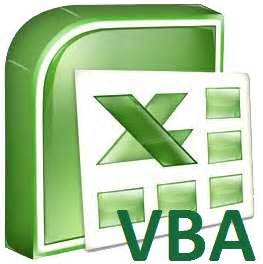 Excel VBA Worksheets Add Method To Add New Worksheet