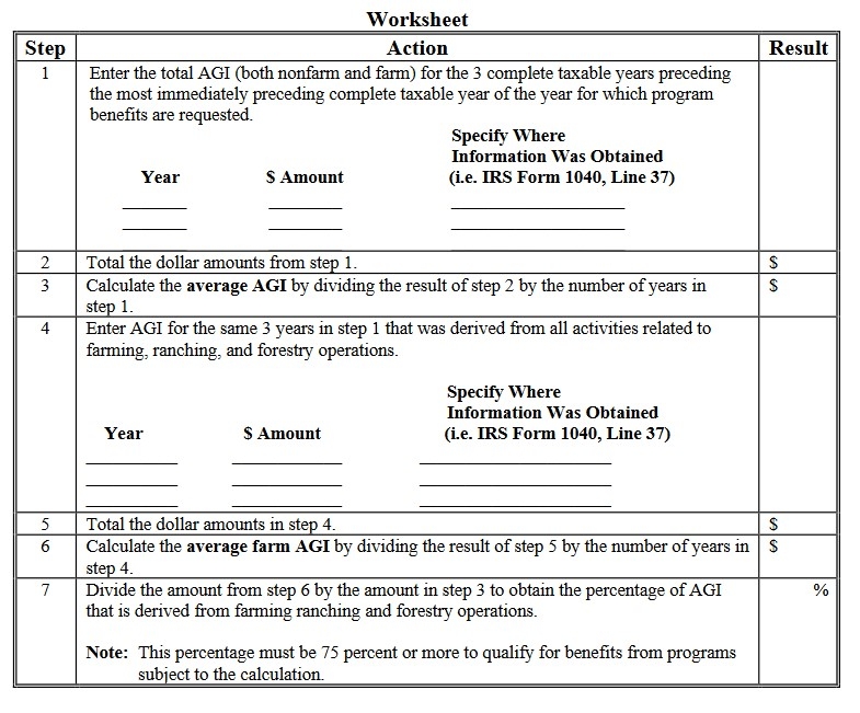 Financial Support Resources Worksheets Library