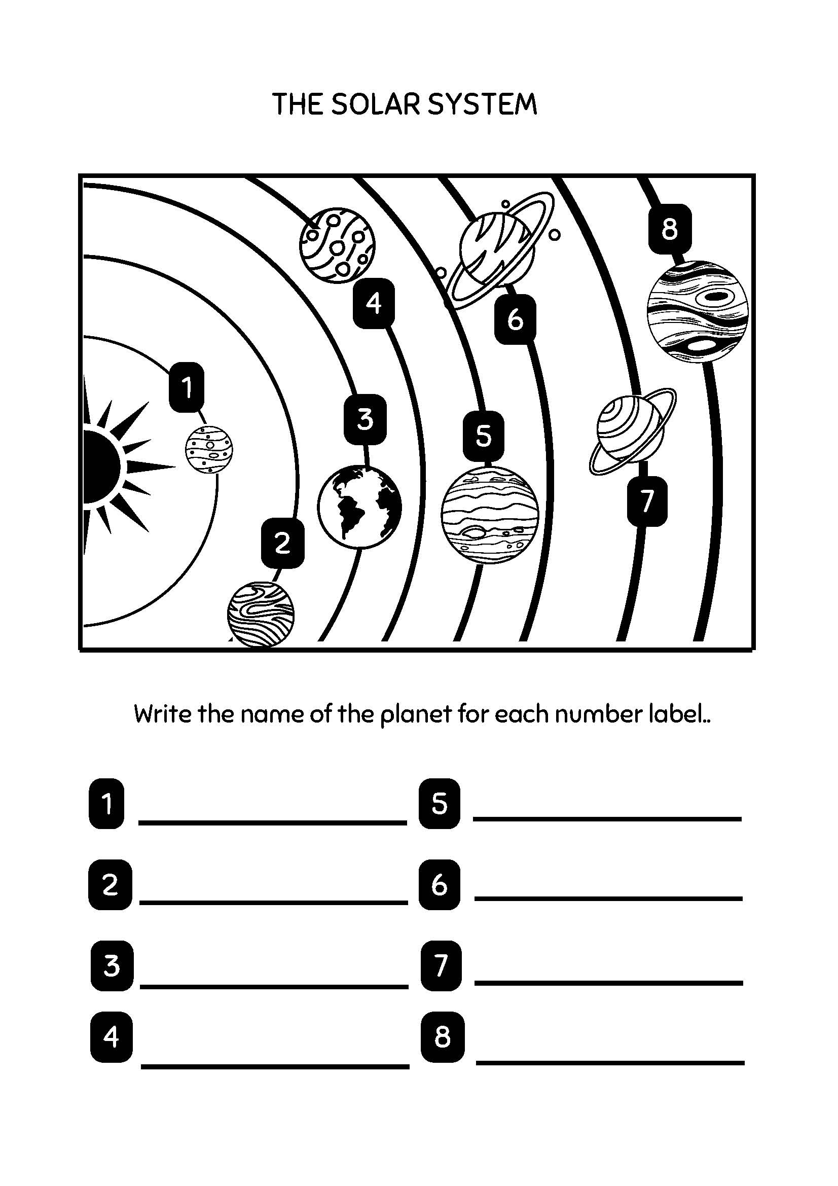 Fourth Grade Science Worksheet For 4th Grade Lesson Planet 