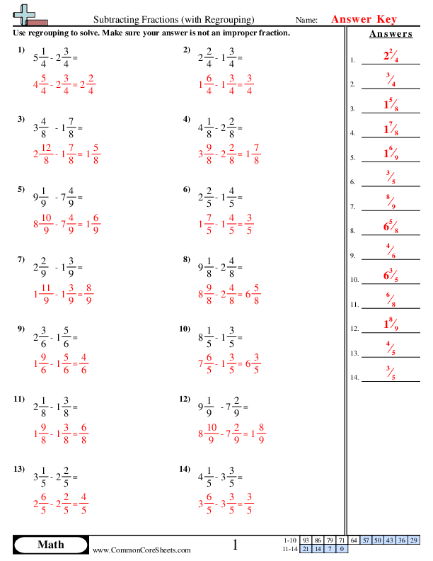 Fraction Worksheets Worksheets Library