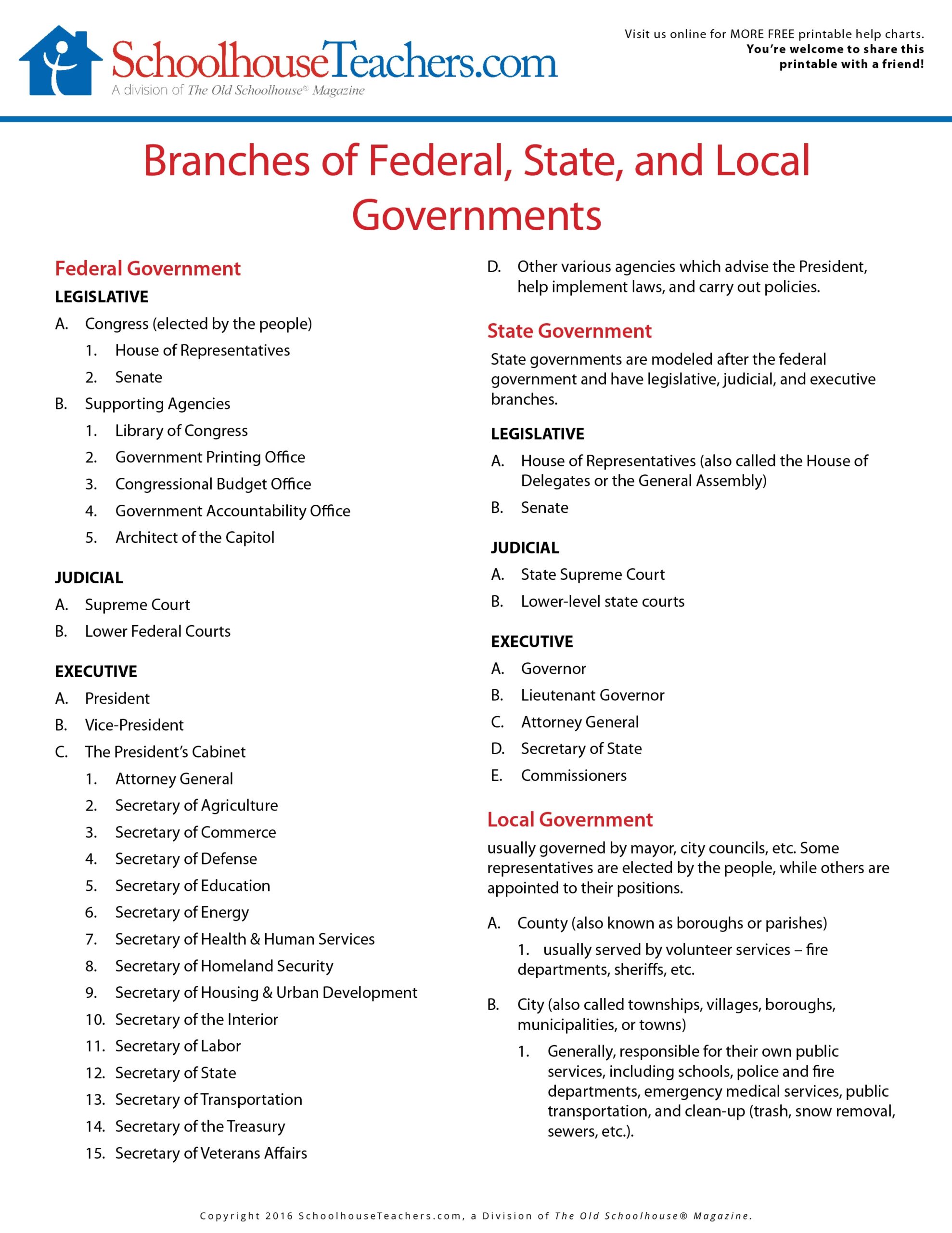 united states history worksheets