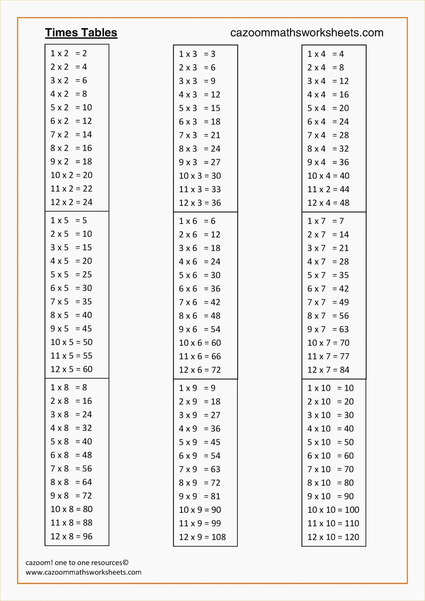 times tables 1 12 printable worksheets