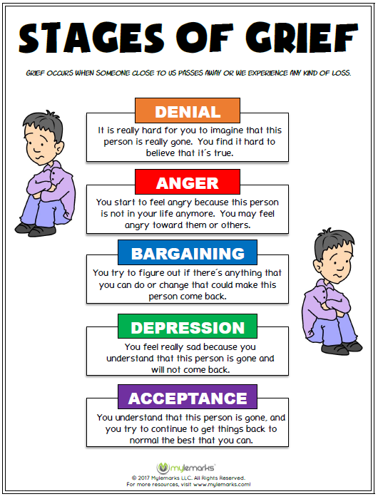 free printable grief art activities for adults pdf