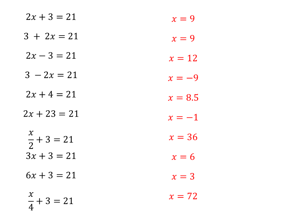 Free Two Step Equations Worksheet Answers Download Free Two Step