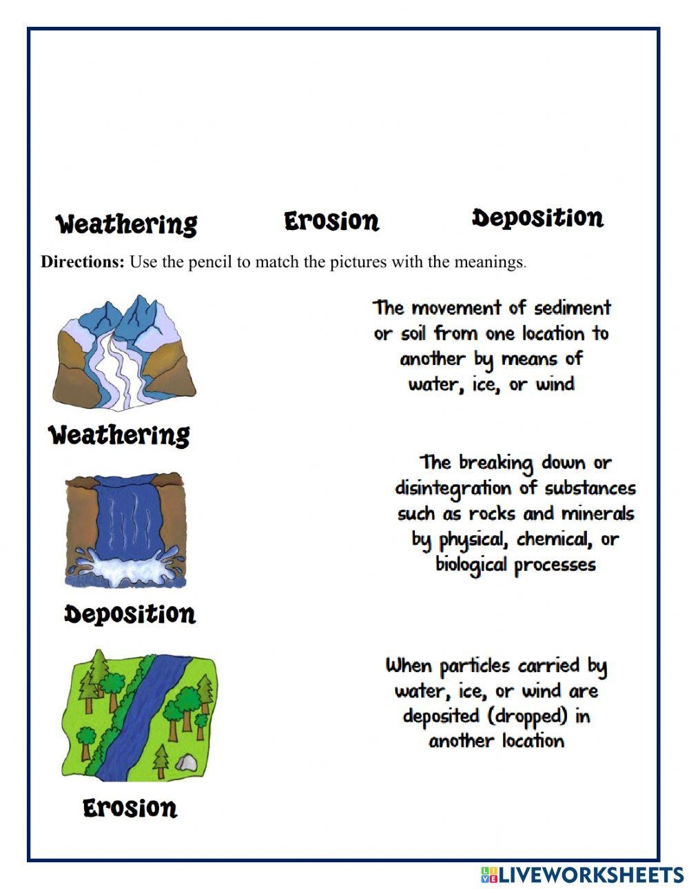 Free Weathering Erosion And Deposition Worksheets Worksheets Library