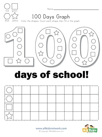 Fun And Educational 100th Day Of School Worksheets Engaging Activities