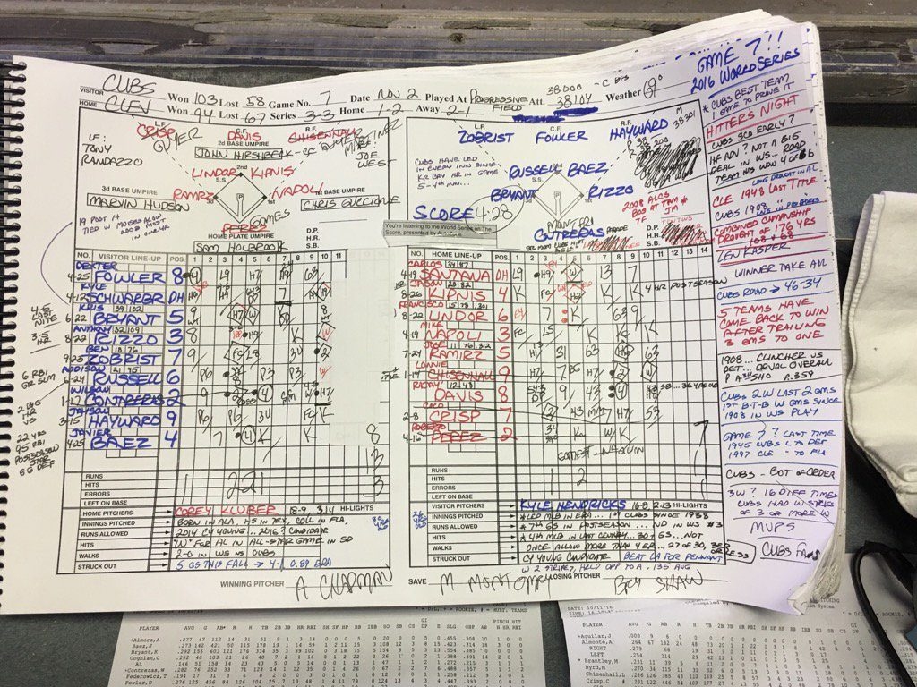 world series game 7 printable scorecard