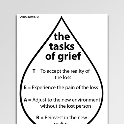 Grief Therapy Worksheets For Adults Worksheets Master