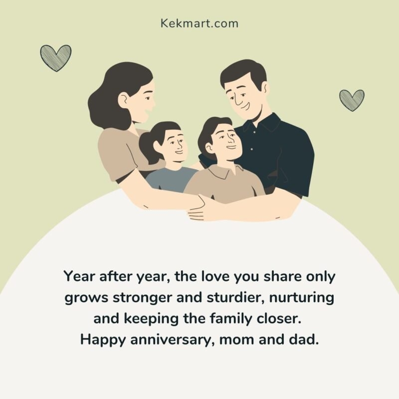 Happy Anniversary Message For Parents Kekmart