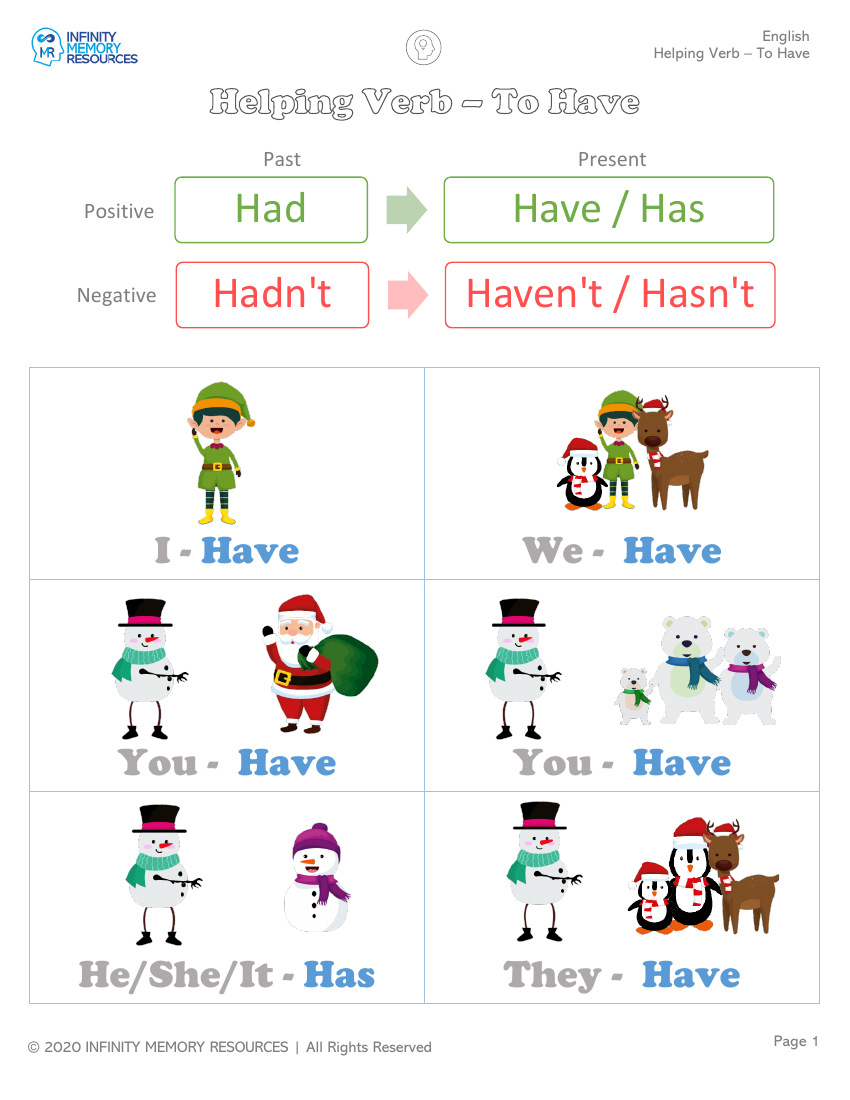 Helping Verb has have had Worksheet Pango Worksheets Library