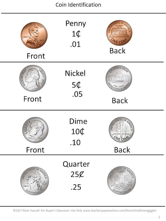 Identifying Coins Worksheets Math Monks Worksheets Library