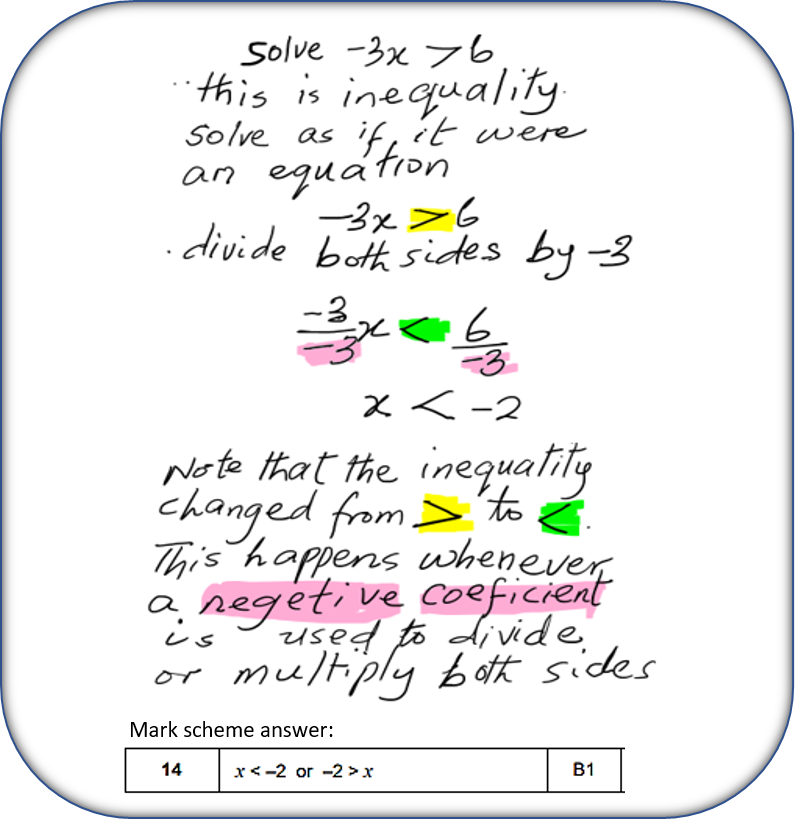 IGCSE MATHEMATICS ALGEBRA 6 FLASH CARDS Kumatics Education