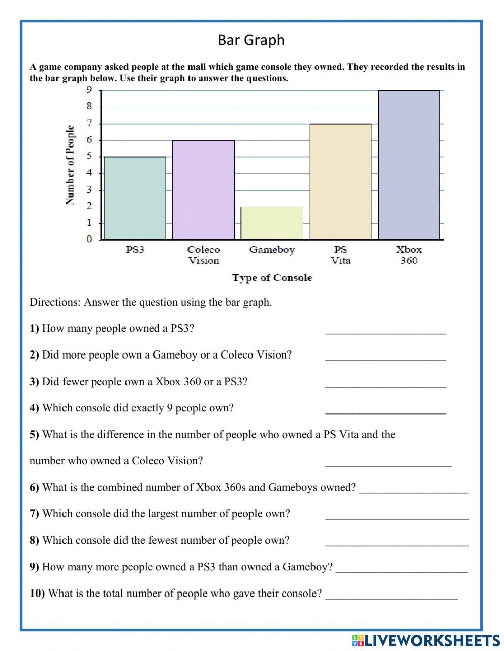 Interpreting Bar Graph Worksheet Bar Graphs Graphing Charts And Graphs