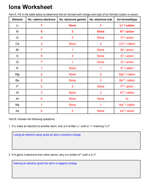 worksheet on ions