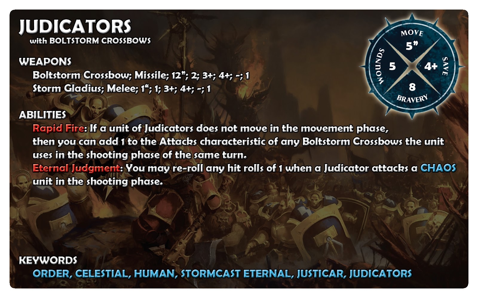 Kris Wall Minis Warhammer Age Of Sigmar Unit Cards