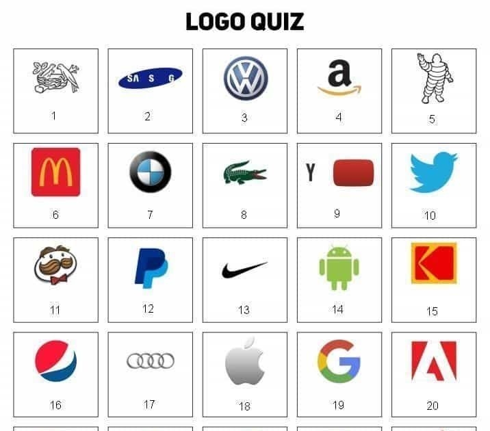 Logo Quiz Can You Identify 25 Brands 