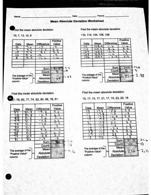 Mean Absolute Deviation Worksheets Worksheets Library