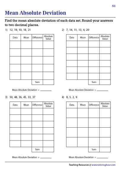 Mean Absolute Deviation Worksheets Worksheets Library