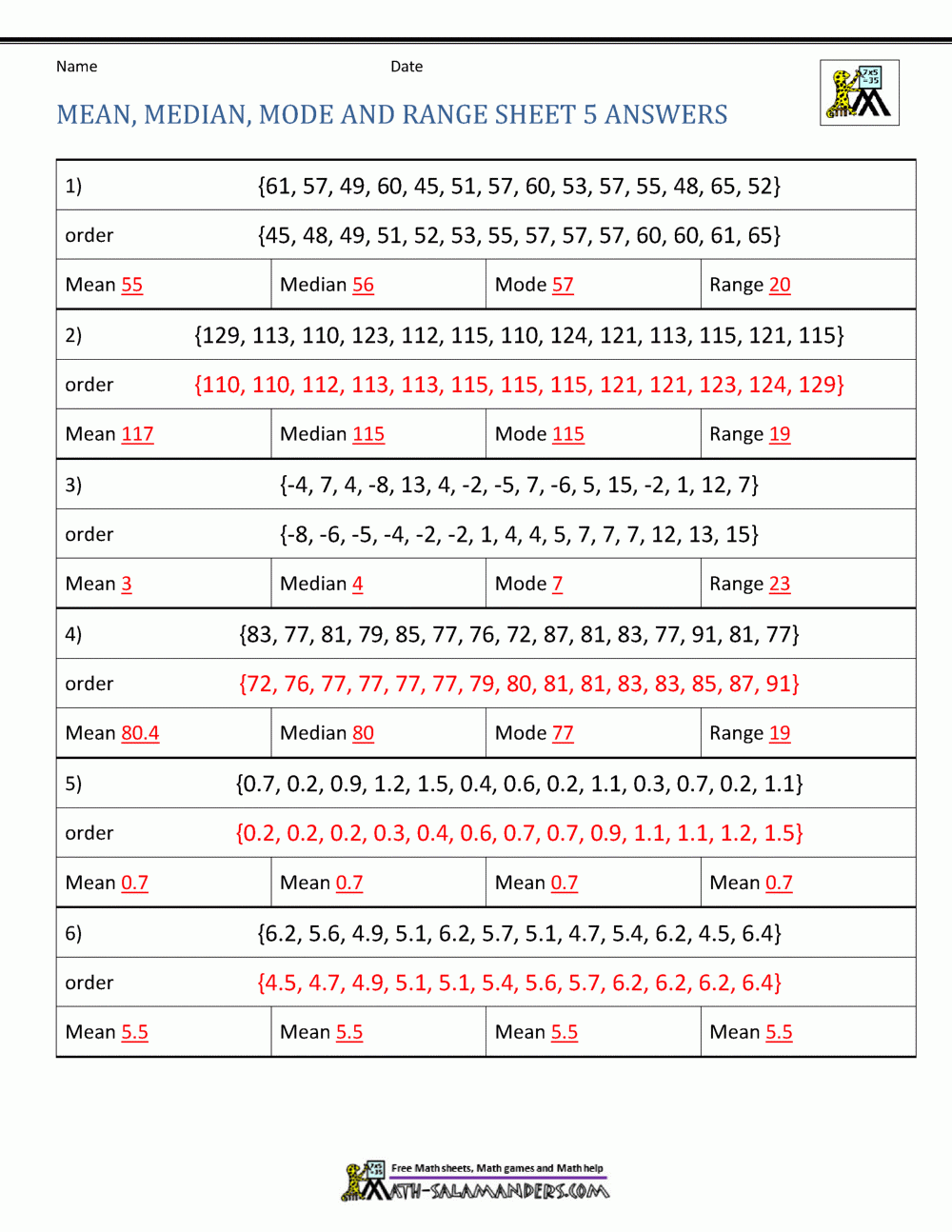 Mean Median Mode Range Worksheet Pdf