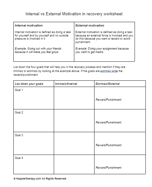Motivational Interviewing Worksheets Bundle Editable Fillable