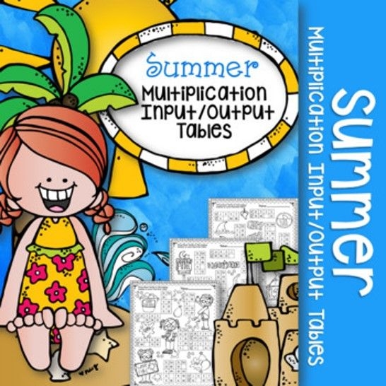 times table 1 12 worksheets