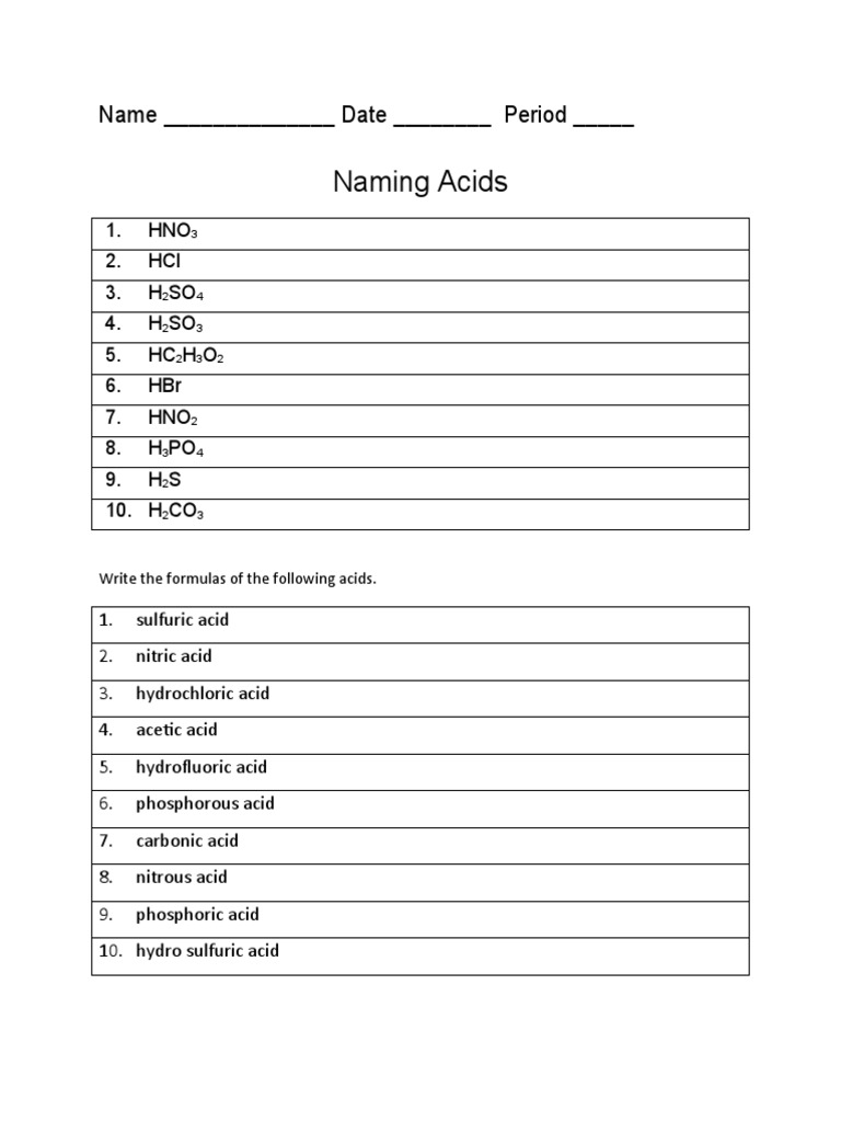 Naming Acids Worksheet PDF Worksheets Library
