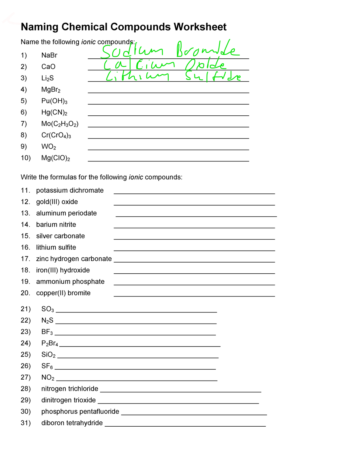 Naming compounds In A Chemical Reaction Basic Chemistry Naming